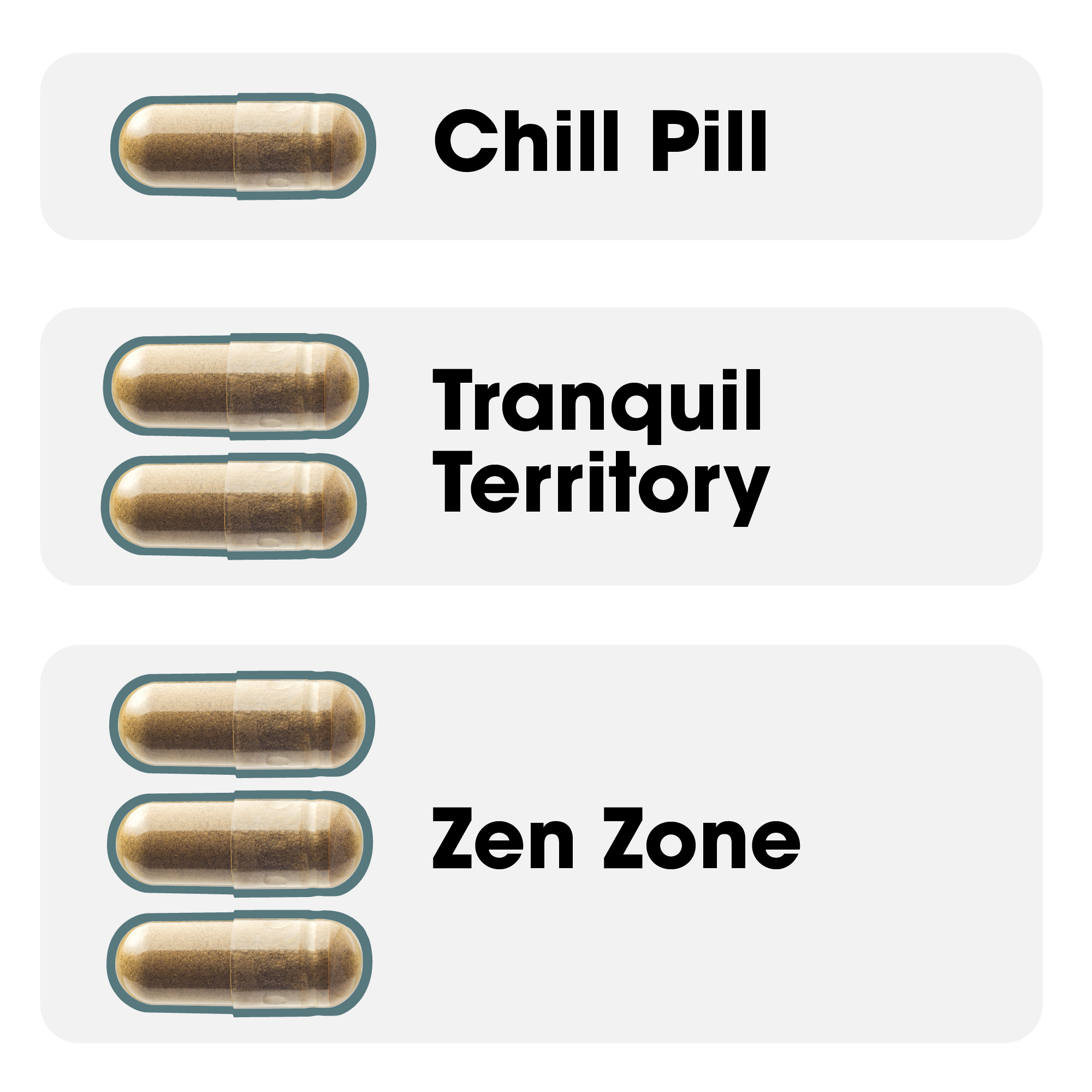 Dosages: 1 capsule represents a chill pill, two capsules represents tranquil territory, three capsules represent zen zone.  