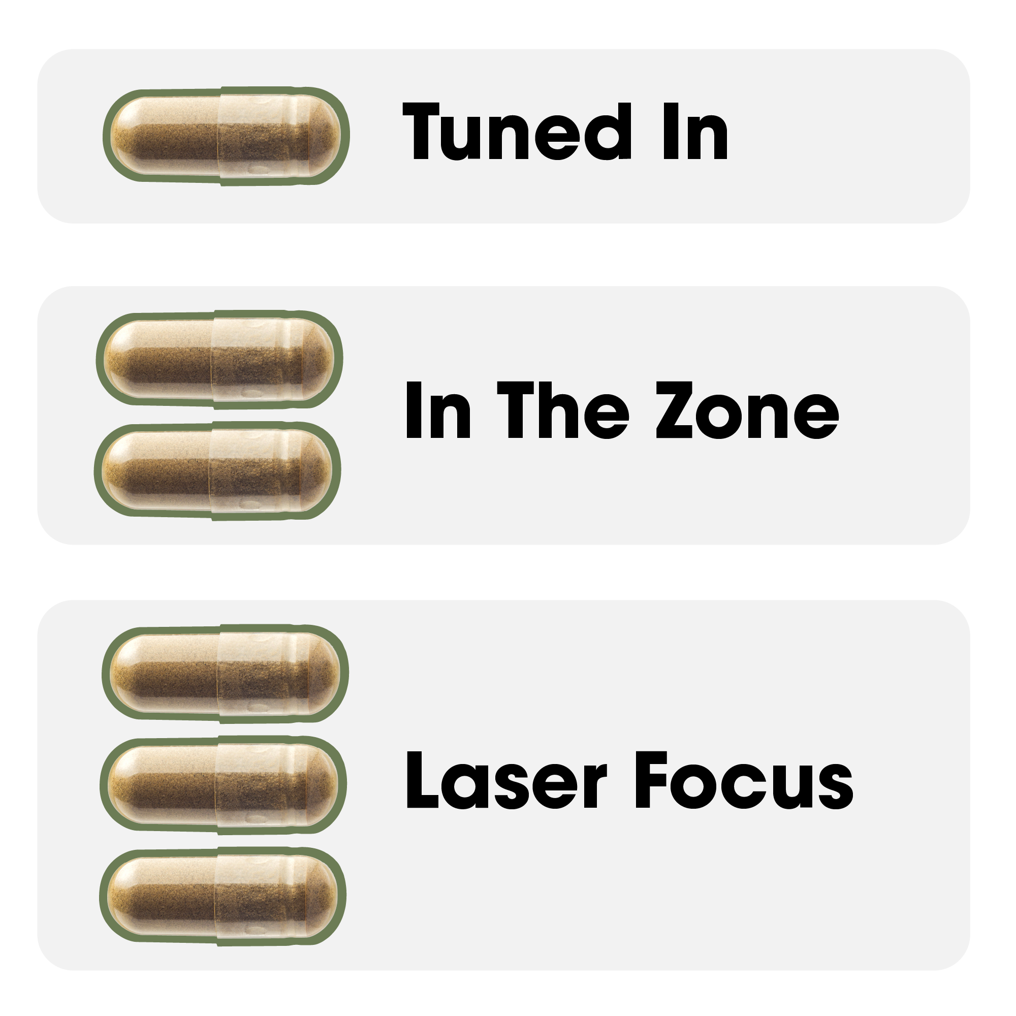 Dosages: 1 capsule makes you Tuned In, two capsules puts you ’In The Zone’, three capsules create Laser Focus.