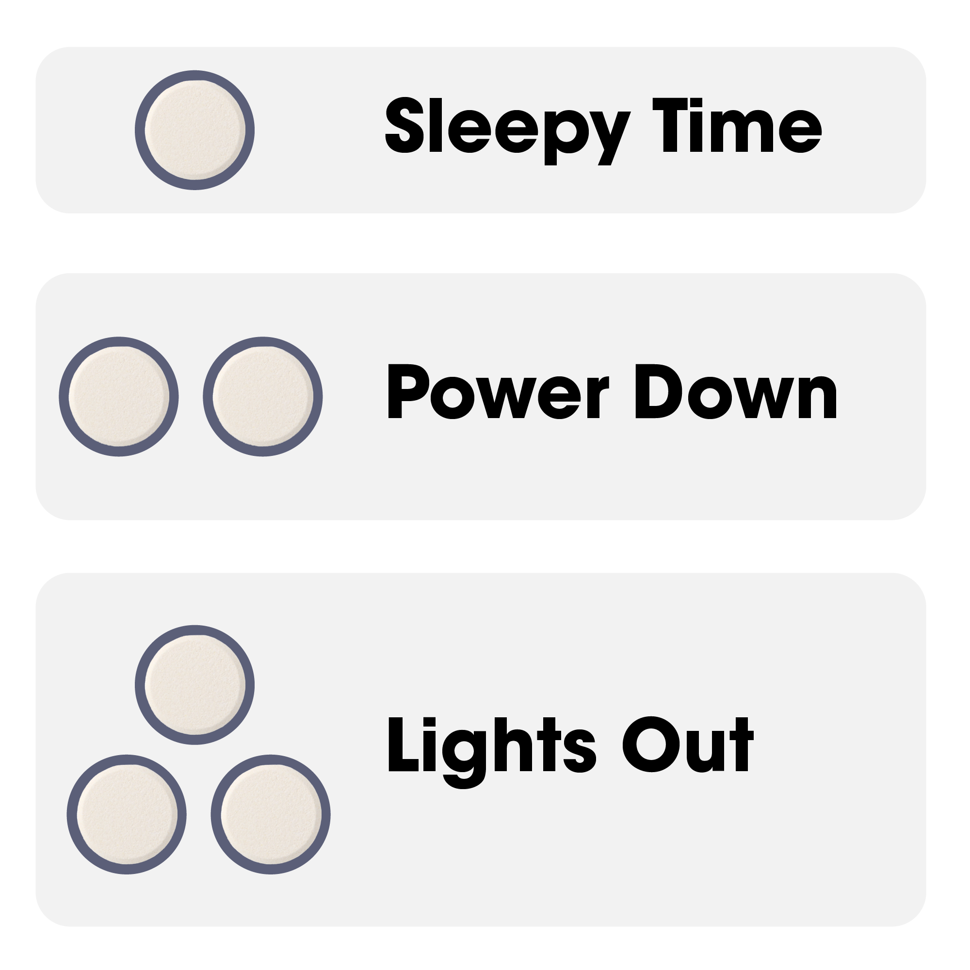 Dosages: 1 capsule promotes ‘sleepy time’, two capsules puts you ‘Power Down Mode’, three capsules is ‘Lights Out’